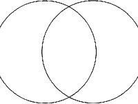 Blank Venn Diagram Blank Venn Diagram